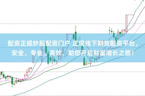 配资正规炒股配资门户 正规线下期货配资平台，安全、专业、高效，助您开启财富增长之旅！