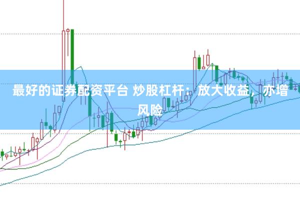 最好的证券配资平台 炒股杠杆：放大收益，亦增风险