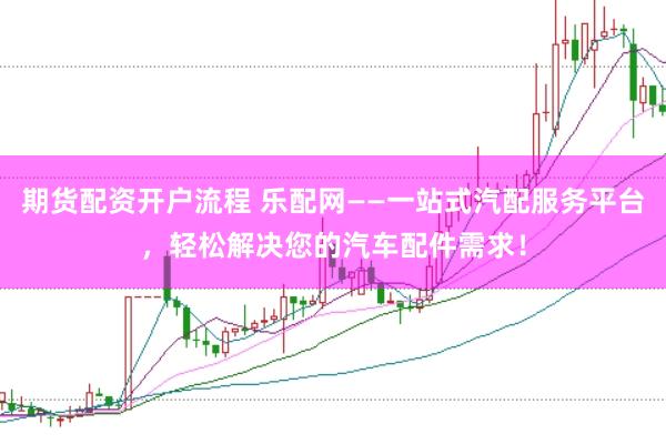 期货配资开户流程 乐配网——一站式汽配服务平台，轻松解决您的汽车配件需求！