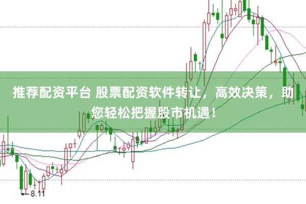 推荐配资平台 股票配资软件转让，高效决策，助您轻松把握股市机遇！