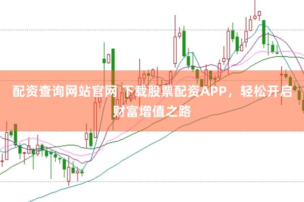 配资查询网站官网 下载股票配资APP，轻松开启财富增值之路