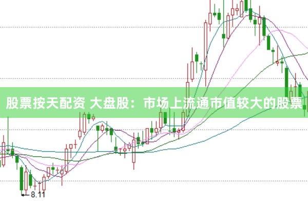 股票按天配资 大盘股：市场上流通市值较大的股票