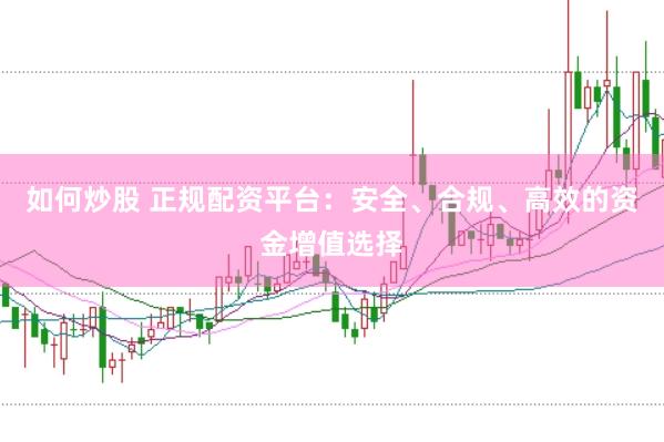 如何炒股 正规配资平台：安全、合规、高效的资金增值选择
