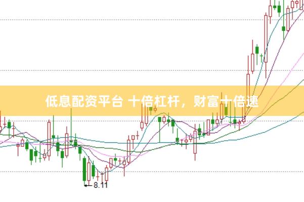 低息配资平台 十倍杠杆，财富十倍速