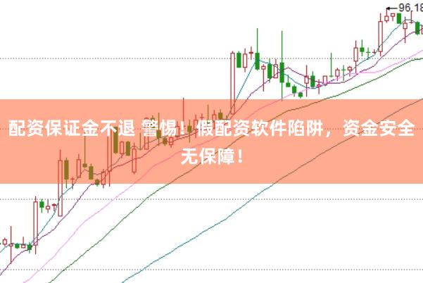 配资保证金不退 警惕！假配资软件陷阱，资金安全无保障！