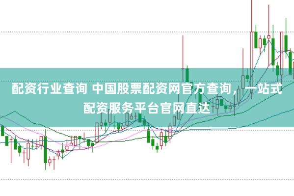 配资行业查询 中国股票配资网官方查询，一站式配资服务平台官网直达