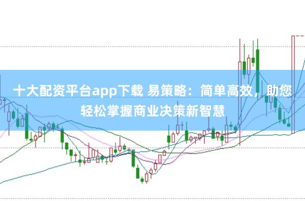 十大配资平台app下载 易策略：简单高效，助您轻松掌握商业决策新智慧