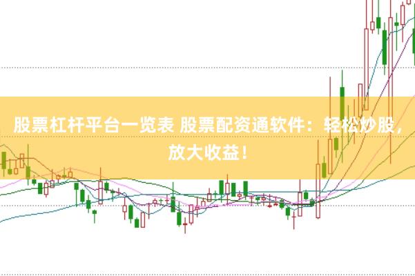 股票杠杆平台一览表 股票配资通软件：轻松炒股，放大收益！