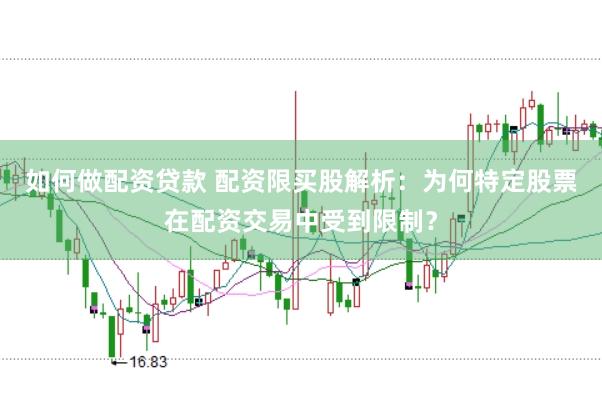 如何做配资贷款 配资限买股解析：为何特定股票在配资交易中受到限制？