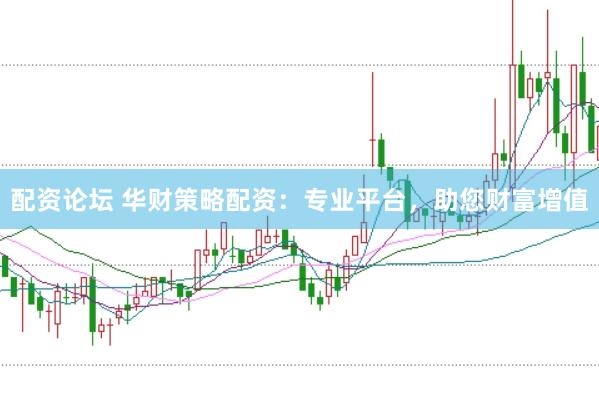 配资论坛 华财策略配资：专业平台，助您财富增值