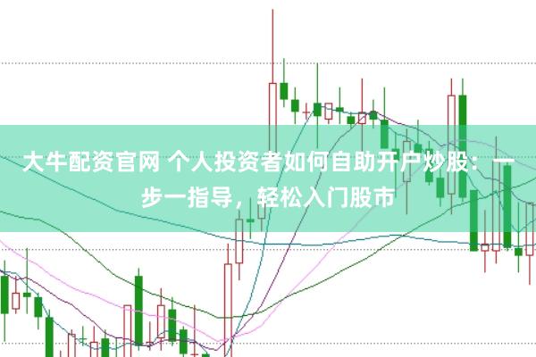 大牛配资官网 个人投资者如何自助开户炒股：一步一指导，轻松入门股市
