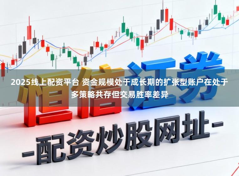 2025线上配资平台 资金规模处于成长期的扩张型账户在处于多策略共存但交易胜率差异